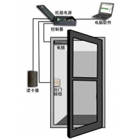 沈阳门禁考勤系统 刷卡拍照门禁与电梯门禁一卡通——佩博技术解析